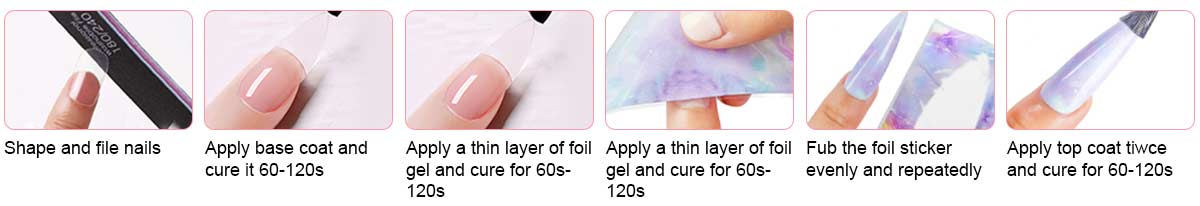 Foil Gel supplied application sequence